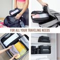 thumbnail image 3 of Hyasfey 8Pcs Packing Cubes Luggage Organizer Bags Set Large Capacity Zipper Closure Clothes Storage Bags Travel Accessories, 3 of 7