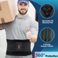 thumbnail image 4 of FEATOL Back Brace for Men Lower Back Pain Relief Lumbar Support Brace Waist Belt with Ergonomic 3D Silicone Pad for Heavy Lifting Work, Herniated Disc, Sc, 4 of 7