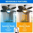 thumbnail image 6 of DEXTRUS 52 Inch Tropical Ceiling Fan with LED Light and Remote,3 Ways Control,Black Smart Palm Leaf Ceiling Fan with Alexa, 6 of 8