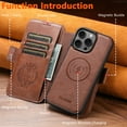 thumbnail image 5 of 2-in-1 Case for iPhone 14 Pro Max, PU Leather Outer Wallet Case with Magnetic Detachable Inner Back Case, Card Slots Kickstand Flip Cover, Full Body Protection, Magnetic Closure, Brown, 5 of 8