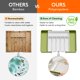thumbnail image 4 of Organizador de cajones para cubiertos Lifewit, expandible, verde y blanco, 4 of 9