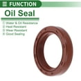 thumbnail image 3 of Unique Bargains Sello de Aceite Universal TC Doble Labio con Resorte de Acero Anillo de Sello de Eje Rotativo 26x35x7mm Alta Presión Caucho FKM Marrón 5 Pcs, 3 of 7