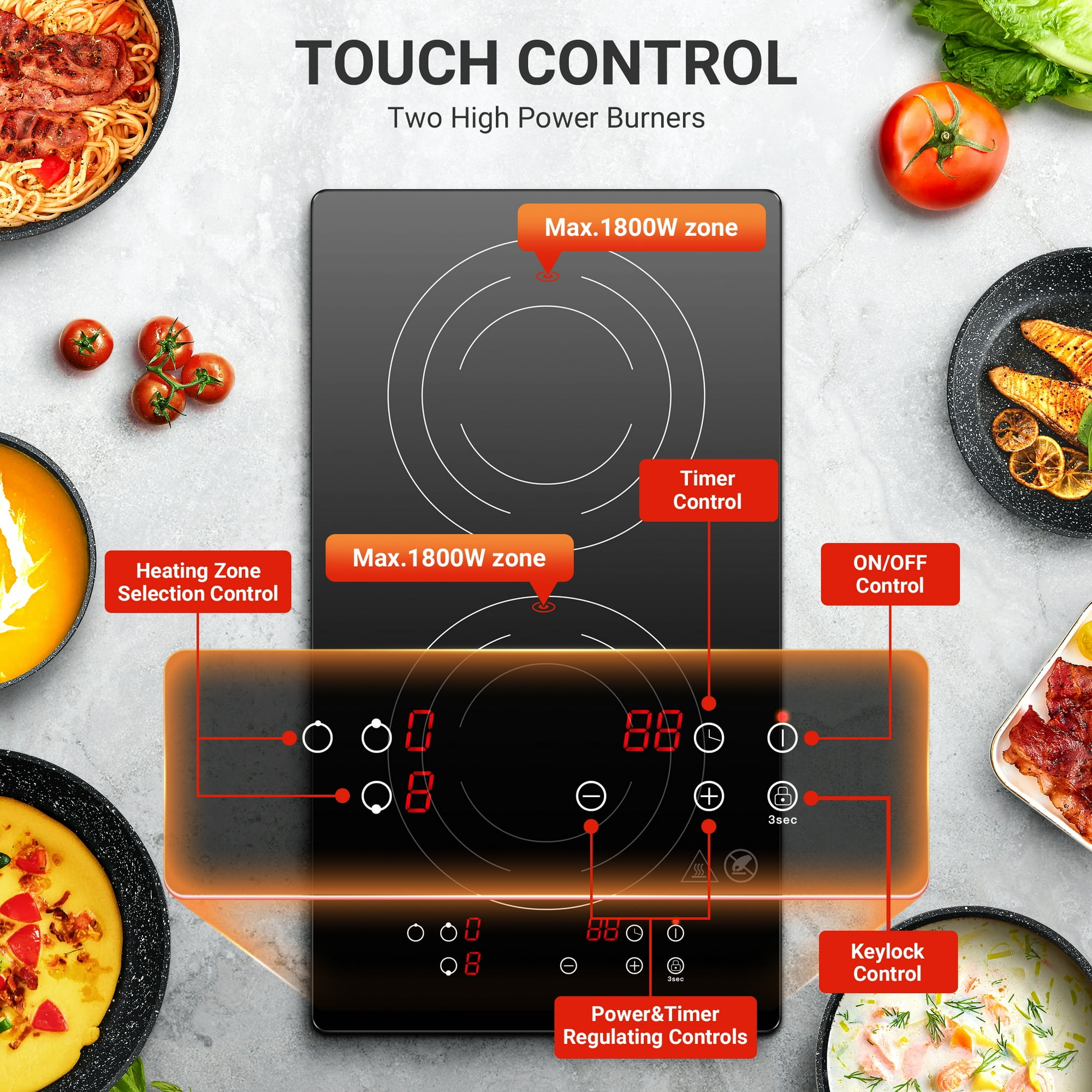 Sunmaki Electric Induction Cooktop 2 Burners, 12" Induction Stove for Fast Cooking, 1800W Electric Stove, Bulit-in&Countertop with Plug, 1800W 120V