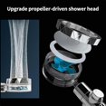 thumbnail image 4 of Handheld Turbo Shower Head Jet Shower Head Kit With 3 Filter Cartridges, 4 of 4