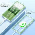 thumbnail image 5 of Dteck for Samsung Galaxy S24 Ultra Case, Slim Fit Anti-Yellow Shockproof Soft TPU Bumper + Hard Front Cover [No Screen Protector] Hybrid Protective Case for Samsung Galaxy S24 Ultra,Green, 5 of 10