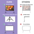 thumbnail image 5 of Florascent Outdoor Projector Screen with Stand, 100 inch Portable Foldable 4K HD Movie Screen with Carry Bag for Home Backyard Night,16:9, 5 of 6