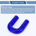 thumbnail image 4 of 32 mm Azul, 4 of 7