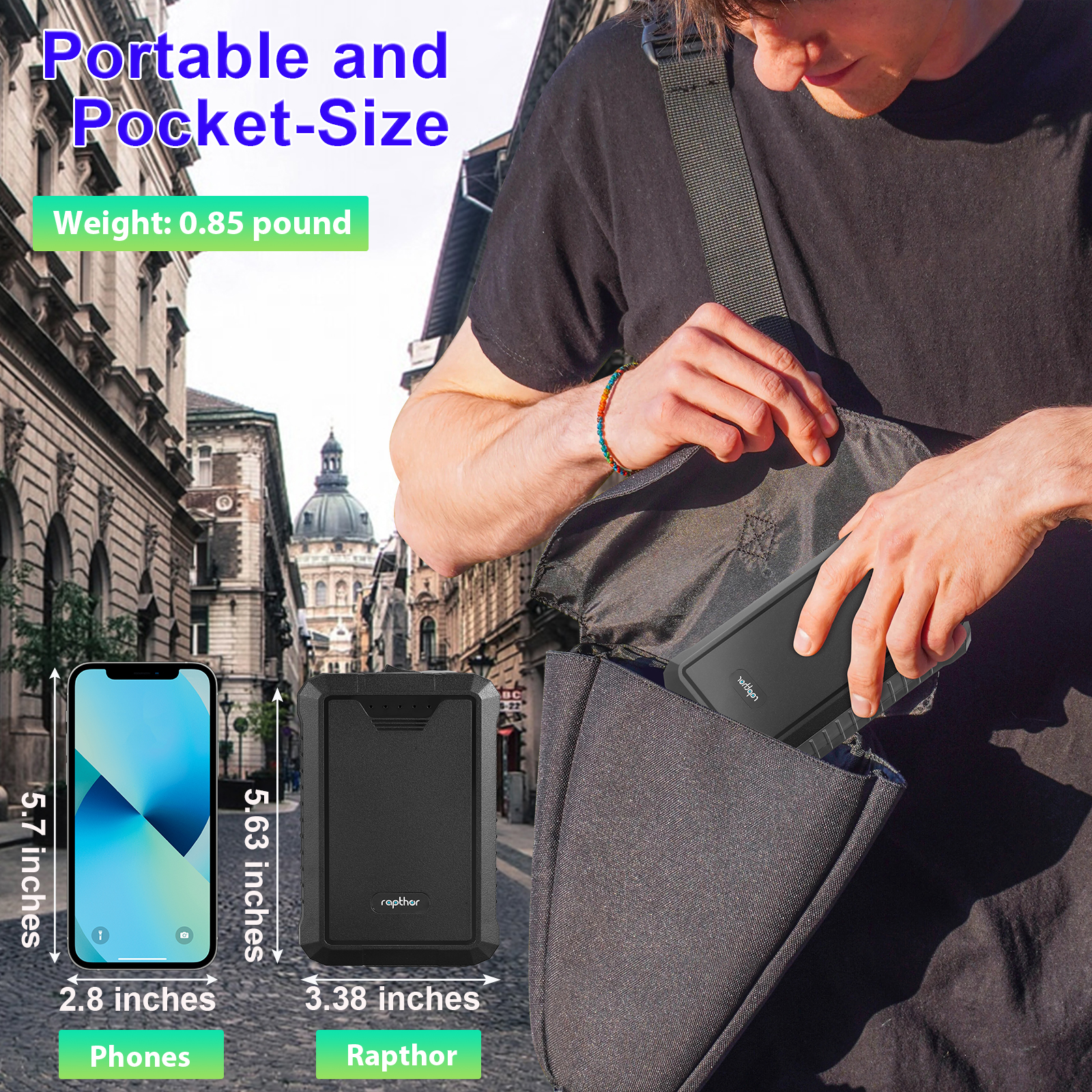 Rapthor 12V/5V Dual Output Rechargeable Power Bank – 6500mAh 12V & 13000mAh 5V Lithium-Ion Battery with Fast Charger