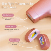 Robx A05 Ice-Cooling IPL Hair Removal Device for Face, Body, and Bikini Line - Pink