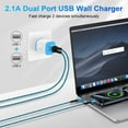 thumbnail image 2 of USB Wall Charger Block,ABCPOW 2.1A Dual Port USB Charger Block Plug with 2PACK Android Phone Charging Cord Type C Cable USB C Charger Cables 10ft USB Brick Charger Adapter Fast Charging Block,Blue, 2 of 11