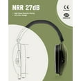 thumbnail image 3 of ZOHAN EM018 NRR 27dB Shooting Ear Protection Noise Cancelling Safety Muffs for Shooting, Hunting, 3 of 7