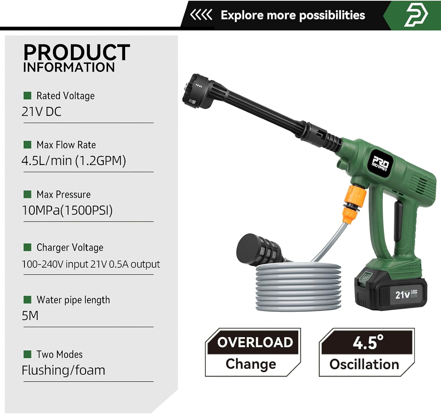 Cordless Pressure Washer 1500PSI, Portable Handheld Water Gun with 2PCS 3.0Ah Batteries and Charger, 6-in-1 Nozzle for Car, Home, Floor