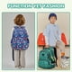 thumbnail image 2 of Mochila MUSEVOS Kids verde/dinosaurio impermeable de 6 a 14 años, 2 of 9
