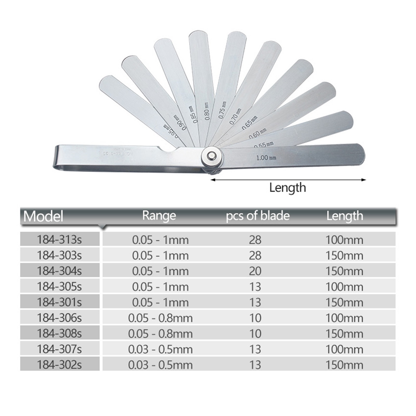 Feeler Gauge 100mm 150mm Stainless Steel Metric Gap Filler 0.03-1.00mm Thickness Gage Measuring Tool