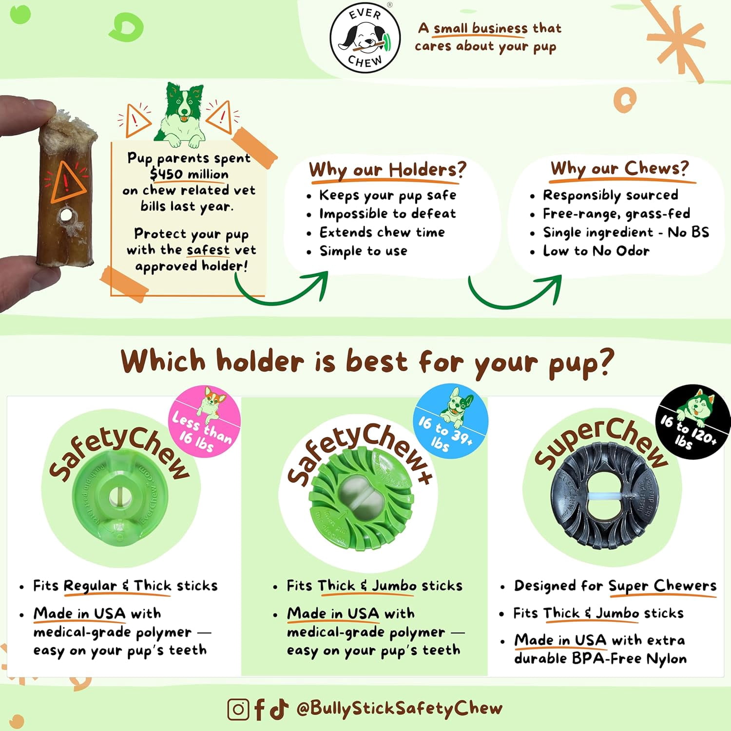 Anti-Choking Bully Stick Holder Medium Dogs & Small Power Chewers - USA Made Pin-Lock SafetyChew + Thick 6" Stick | Dogs 16-40 lbs 2-3x Longer