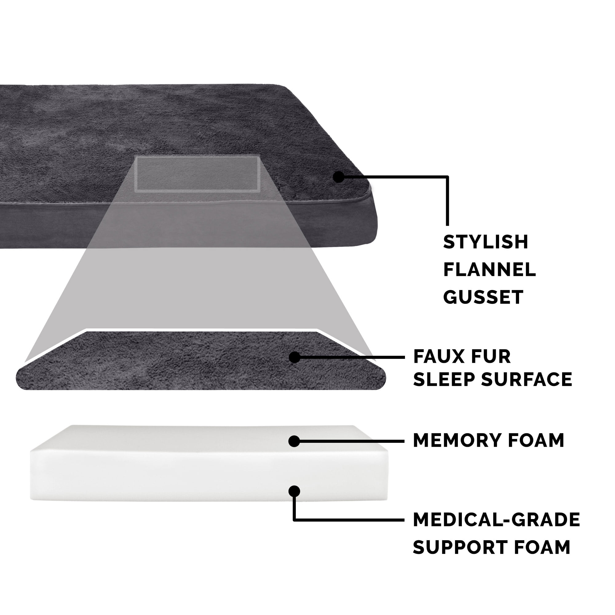 FurHaven Pet Products Snuggle Terry & Suede Deluxe Orthopedic Pet Bed for Dogs & Cats - Gray, Jumbo Plus