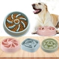 thumbnail image 2 of JANGSLNG Cat Dog Slow Food Bowl Environmentally Friendly PP Leakproof Feeder Pet Supplies, 2 of 8