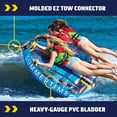 thumbnail image 2 of 20"Blue Water Sports Inflatable Summer Time Towable Raft 3 Rider, 2 of 5