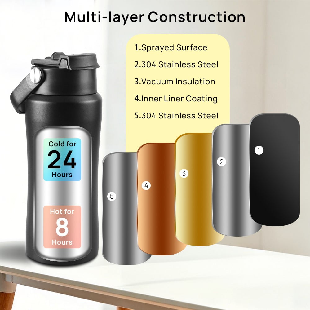 Myonaz Bluetooth Speaker Water Bottle 18oz, Insulated Stainless Steel Tumbler with LED Lights, Portable Wireless Speaker, Leakproof, Hot & Cold (Black)