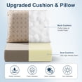 thumbnail image 5 of Gymojoy Outdoor Wicker Furniture Cushion Set, 24 x 24 x 6 Thicken Deep Seat Patio Chair Cushions, Beige Pattern, 6 Sets, 5 of 11