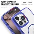 thumbnail image 6 of ELEHOLD Clear Magnetic Wallet Case For iPhone 13 Pro , Mag Safe Compatible Transparent Hard PC + TPU Back Shockproof Protection Case Cover with Magnetic Card Holder ,Darkblue, 6 of 7