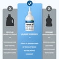 thumbnail image 4 of Blasgw 200ml Clothes Leave-In Cleaning Spray Detergent,Clothes Degreasing Detergent as show, 4 of 9