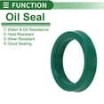 thumbnail image 3 of Unique Bargains Universal Oil Seal UN Lip Seal Ring Rotary Shaft Seal 28x36x7mm High Pressure TPU Green 5 Pcs, 3 of 7
