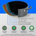thumbnail image 3 of NutriChef Pots and Pans Set, Induction Cookware Set, Stainless Steel Cookware Set, Includes: Cooking Utensils Set, Steamer, Trivets, Space Saving, Stackable Gray, 17pcs, 3 of 8