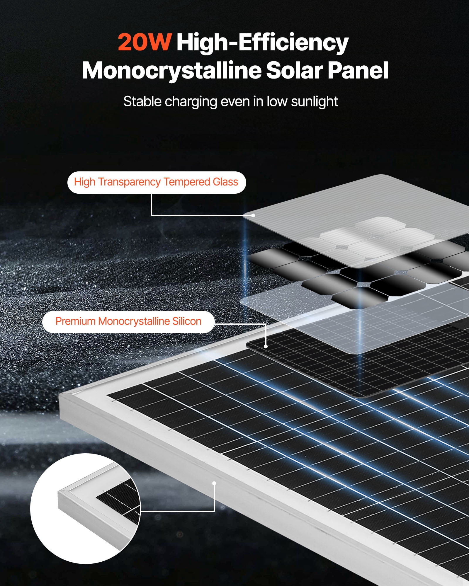 VEVOR 20W 12V Solar Battery Trickle Charger Maintainer, Mono Solar Panel Battery Charger with Built-in MPPT Controller & Adjustable Mount Bracket, IP65 Waterproof for Car Boat RV Trailer House Roof