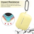 thumbnail image 4 of Airpods Pro Case - Shockproof Silicone Airpods Pro Case Protective Cover [Front-Led Visible] With Carabiner Compatible With Apple Airpods Pro 2019, Milk Yellow, 4 of 6