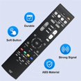 thumbnail image 3 of Rav532 Zp35480 Remote Control Replace For Av Receiver Rx-v379 Rx-v383 Rx-v383bl Rxv379 Rxv383 Rxv383bl, 3 of 5
