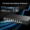 thumbnail image 3 of Switch de red MokerLink de 8 puertos 2,5G con SFP+ de 10G, 3 of 7