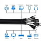 thumbnail image 3 of Kit Organizador de Cables de 186 Piezas con Soporte para Cables, Organizadora de Cables, Clips para Cables, Correas Organizadoras de Cables para Escritorio y Hogar, 3 of 5