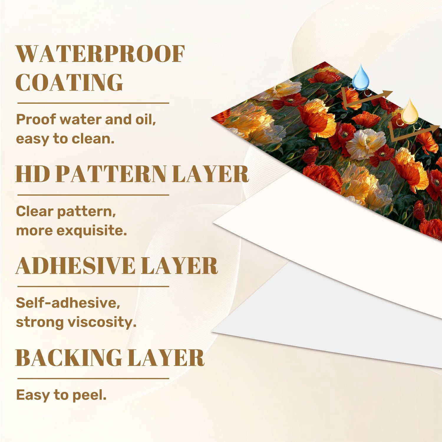 Vintage Peel and Stick Wallpaper Stunning Poppies Full Bloom Golden Glow Wall Mural 23.6in x 9.8ft Self Adhesive Removable Wall Paper Renter Friendly Wallpaper for Nursery Bedroom Cabinets
