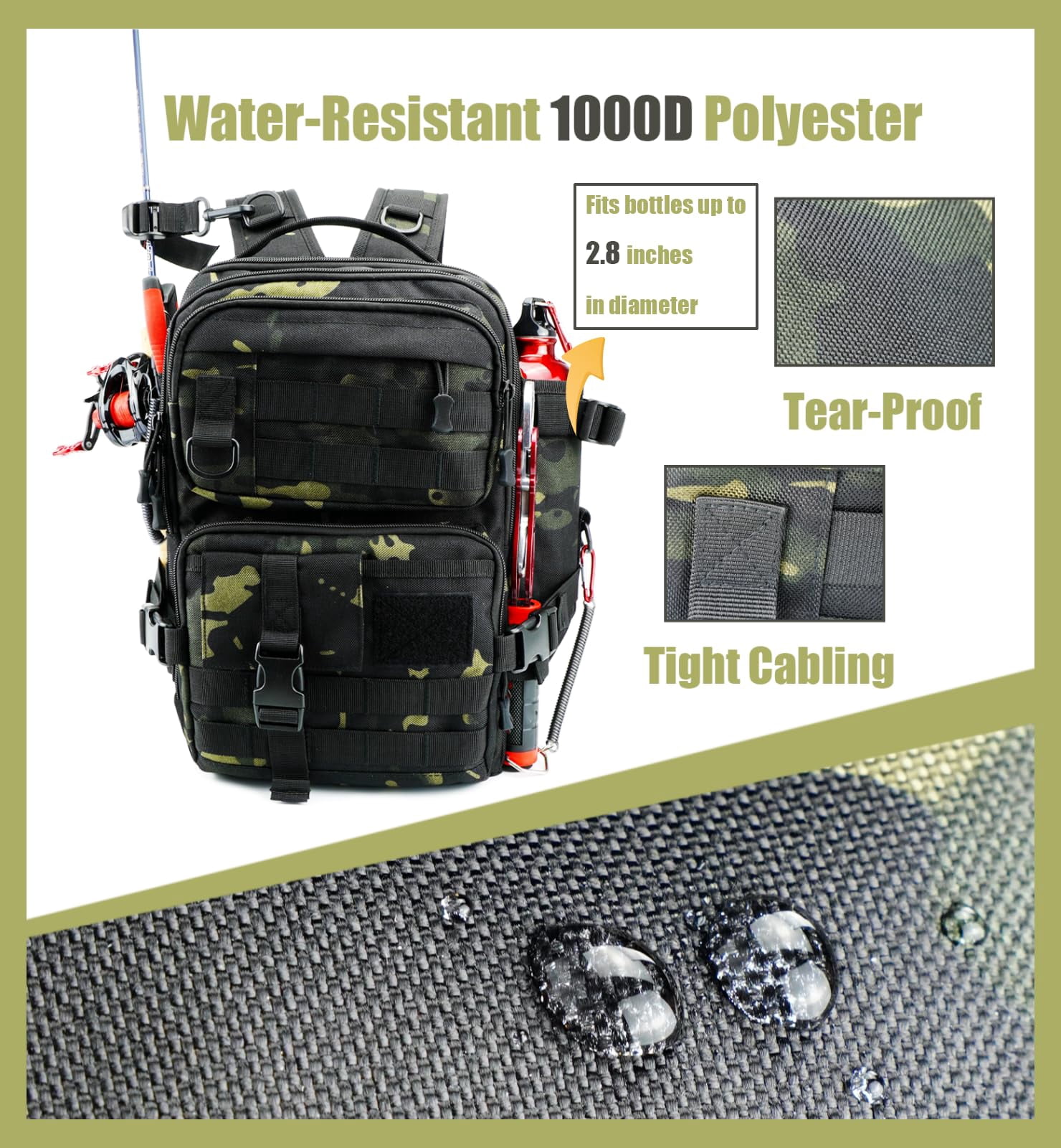 Small Fishing Backpack With Rod Holder  Water-resistant Tackle Bag For Box Storage Fishings Gear & Outdoor Camping
