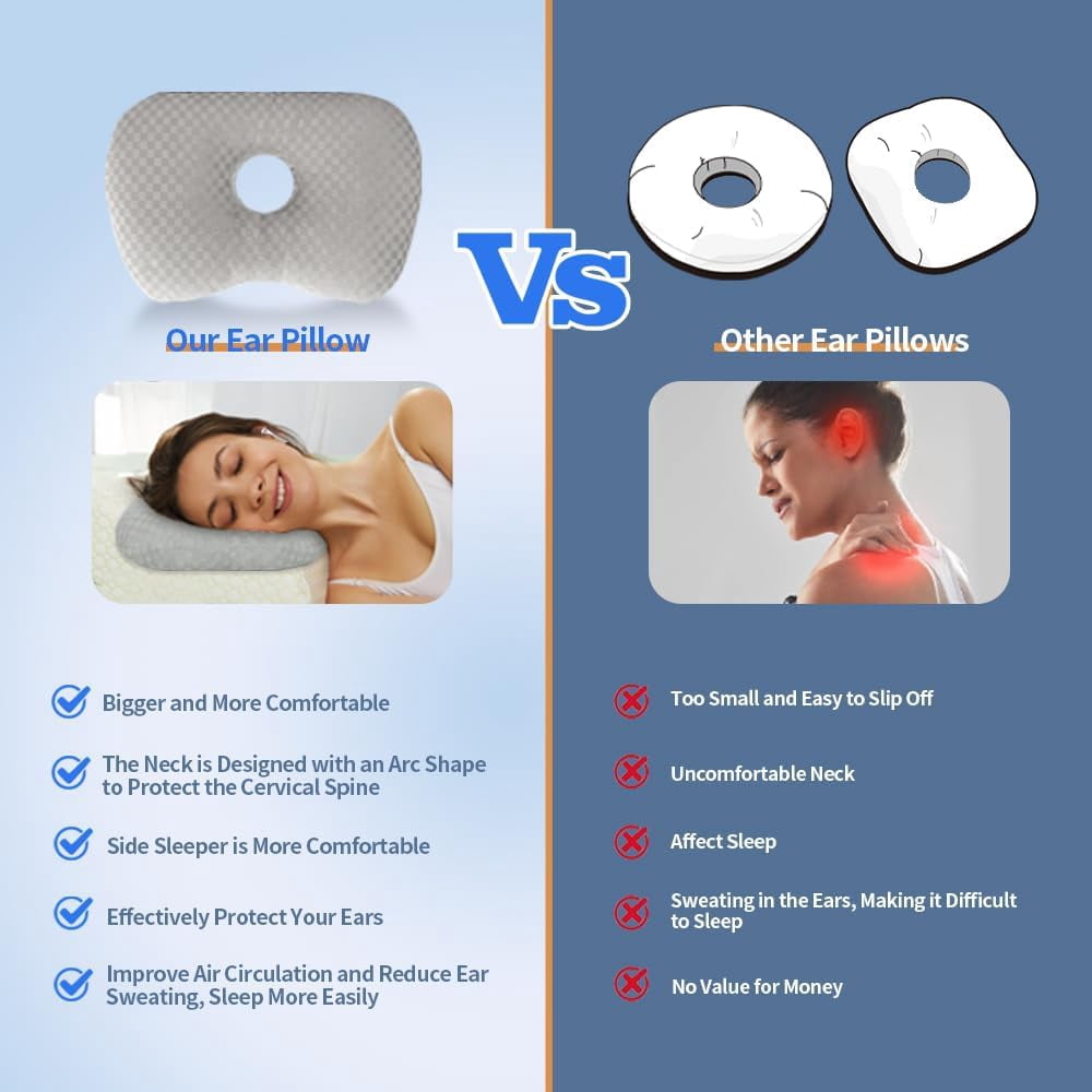 Ear Piercing Pillow with an Ear Hole, Cotton and Polyester Side Sleeping Pillow for CNH and Ear Pain Ear Inflammation Pressure Sores for Side Sleepers, Ear Guard Pillow (Light Grey)