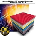 thumbnail image 3 of Sound Absorbing Cotton Acoustic Foam Sound Room Music Soundproofing Foam, 3 of 7