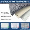 thumbnail image 5 of Smiry Chenille U-Shaped Toilet Bathroom Rugs, Soft Absorbent Non-Slip Contoured Carpet, Machine Washable Bathroom Mats, 20"X24", Light Gray, 5 of 7