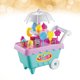 thumbnail image 4 of EeaseMX Carrito de helados y dulces, juego de simulación de comida, postres, supermercado, mini carrito de dulces, juego de mesa con música y luz, el mejor regalo para niñas y niños (color aleatorio)., 4 of 7