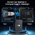 thumbnail image 6 of Bigfeliz 3.7 cu.ft. Safe with Newer External Power Keypad and Alarm System，Fire and Water Resistant Safe for Family and Property Safety, 6 of 15