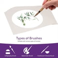 thumbnail image 2 of 10-Sheets Soft Rice Paper Raw Pre-Mounted, Raw Rice Paper for Painting Writing Drawing, Shikishi Paper, 2 of 6