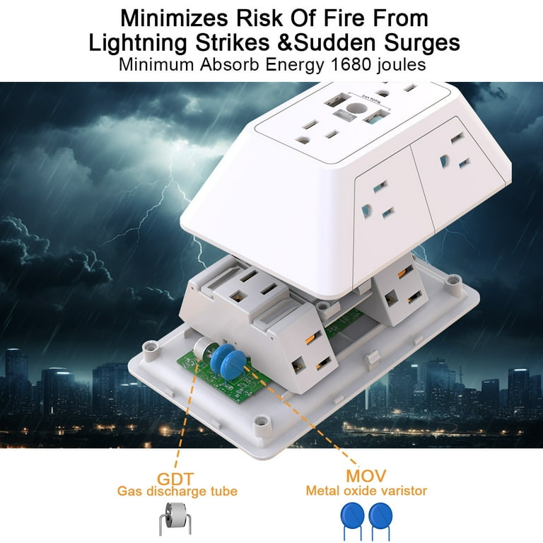 ONDOG Multi Plug Surge Protector with 6 Outlets & 3 USB photo 4