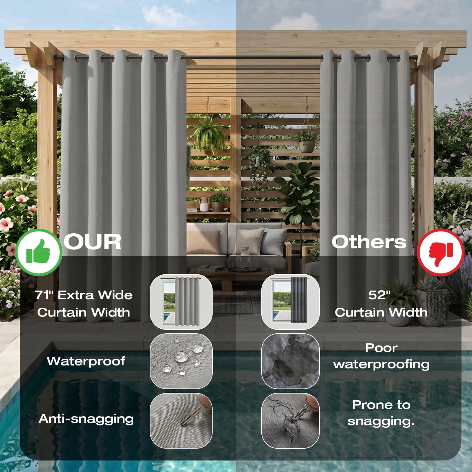Lapalife Outdoor Curtains for Patio Waterproof W71xL108, Blackout Weighted Outside Curtains Weatherproof UV Resistant Privacy for Porch, Pergola, Light Gray, 1 Panel