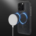 thumbnail image 6 of Allytechgroup for iPhone 16 Pro Max Case Compatible with MagSafe PU Leather Soft TPU Bumper Hard Back Military Grade Shockproof Magnetic Case, Black, 6 of 6