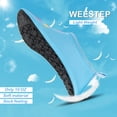 thumbnail image 3 of Weestep Toddler/Little Kids Quick Dry Lightweight Aqua Shoe, 3 of 7