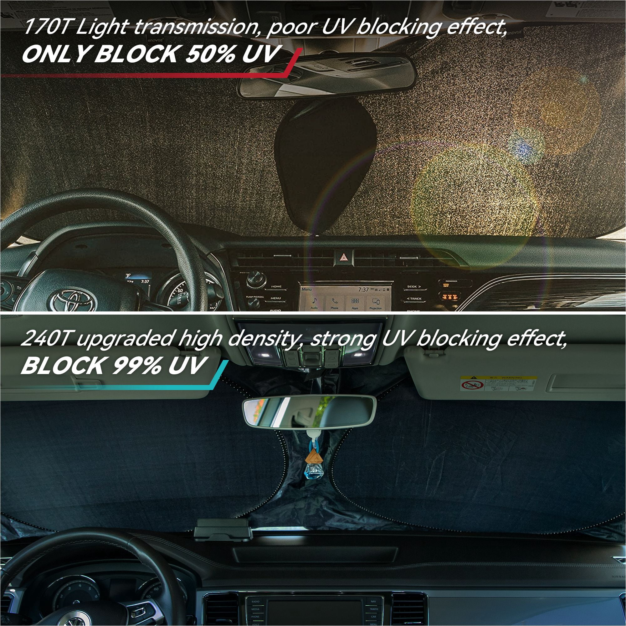 Ray Star Windshield Sun Shade 62''x32''Reflective 240T Thickest Polyester Car Sun Visor with Mirror Cut-Out for Car Sun Visor Protector Blocks 99% UV Rays to Keep Your Vehicle