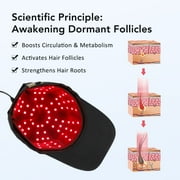 Laser Hair Regrowth Cap, Rechargeable Red Light Therapy Cordless Cap for Hair Loss for Men & Women - 96 Lasers & LEDs