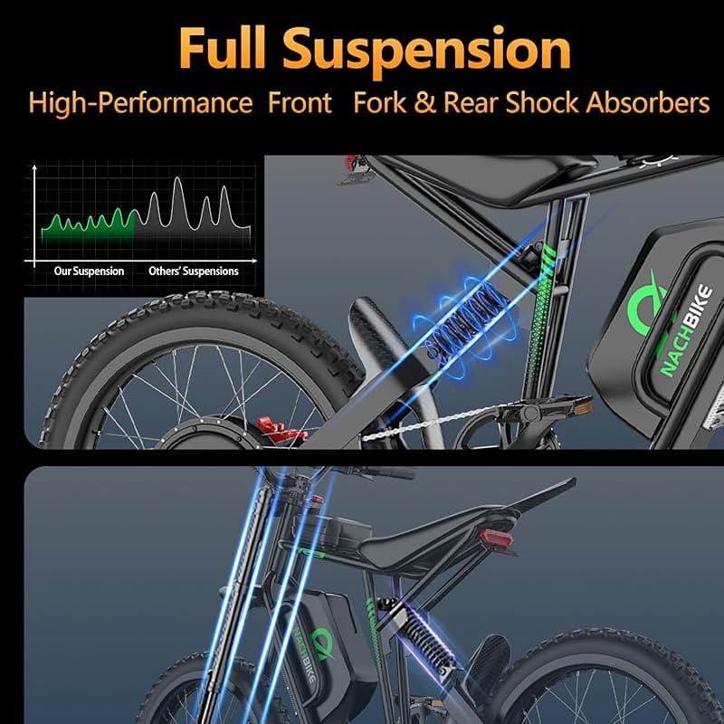 R3 Electric Dirt Bike for Adults Teens, Peak 6000W Brushless Motor 50 MPH Dirtbike,50 Miles Range Ebike with 60V 25Ah Battery, 19" Tires Off Road Tires Electric Motorcycle with Full Suspension