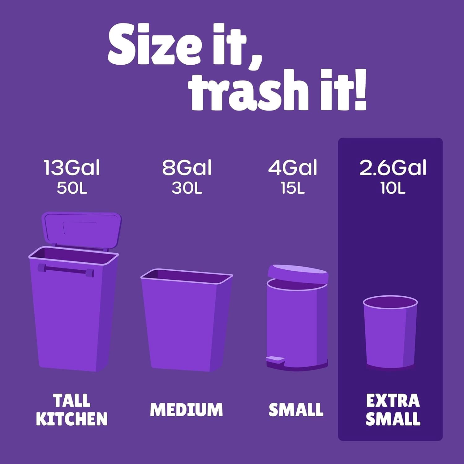 Small for Bathroom - 2.6 Gallon Garbage Bags Unscented,Extra Thick Strong Wastebasket Can Liners for Home Office Bedroom,150 Bags Multi Colored