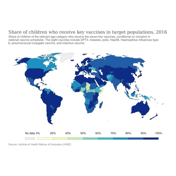 24x36 gallery poster, Share of children who receive key vaccines in target populations